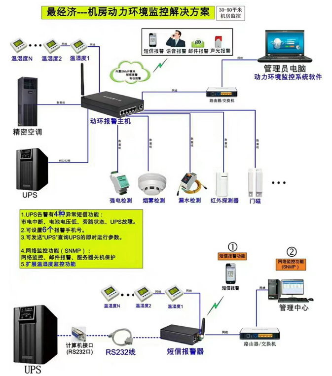 湖南凤凰联盟信息